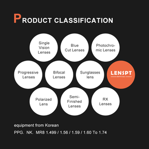 Lentes Ópticas OEM 1.59 Progresivas Fotocromáticas para Gafas, Lentes con Recubrimiento HMC y Protección Contra Luz Azul, Pedidos al por Mayor - Product Image 5