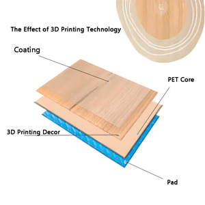 Revêtement de sol moderne en plastique ignifuge imperméable antidérapant et résistant à l'usure pour hôtels Revêtement de sol intérieur résistant à la chaleur pour centre commercial Chambre à coucher Cuisine - Product Image 3