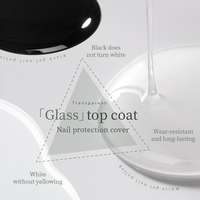 MRNAIL - Base et Top Coat Transparents Gel Multifonctionnel