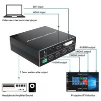 Controller per Video Wall 1080p da Interno Bianco Opaco 2x2, Supporto per Display a Schermo Diviso con Ingressi Multipli e Rotazione Orizzontale