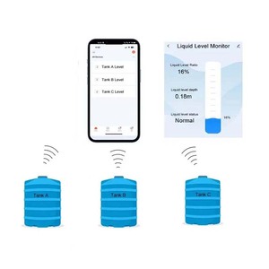 Tuya ultrasonik ağ geçidi tankı su seviye kontrolü sistemi kablosuz sıvı monitör sensörü - Product Image 6