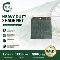 Toile d'ombrage HDPE haute résistance pour serre agricole