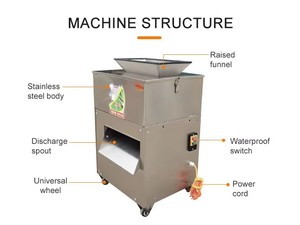 Machine à découper la viande <span class=keywords><strong>de</strong></span> bœuf <span class=keywords><strong>de</strong></span> haute qualité, facile à utiliser, machine à découper la viande automatique, machine à découper la viande commerciale - Product Image 2