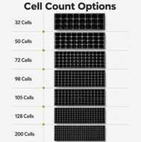 Grand plateau de semis anti-UV réutilisable pour la germination des plantes en hydroponie et la culture verticale intérieure