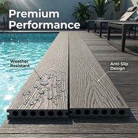 Protection contre les intempéries, terrasse en WPC texturé 3D, planches composites d'extérieur commerciales
