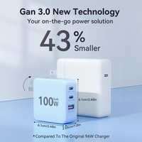 Chargeur mural USB-C GaN 100W avec logo personnalisé, adaptateur de charge rapide USB-A pour téléphone portable et ordinateur portable