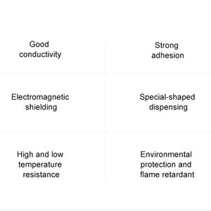 <span class=keywords><strong>Ag</strong></span>/Ni 90dB C/Ni Sonder größe 150g Elektrisch leitender SIlicone-Klebstoff Silber leitfähiger Epoxid klebstoff für 5G Mos - Product Image 6
