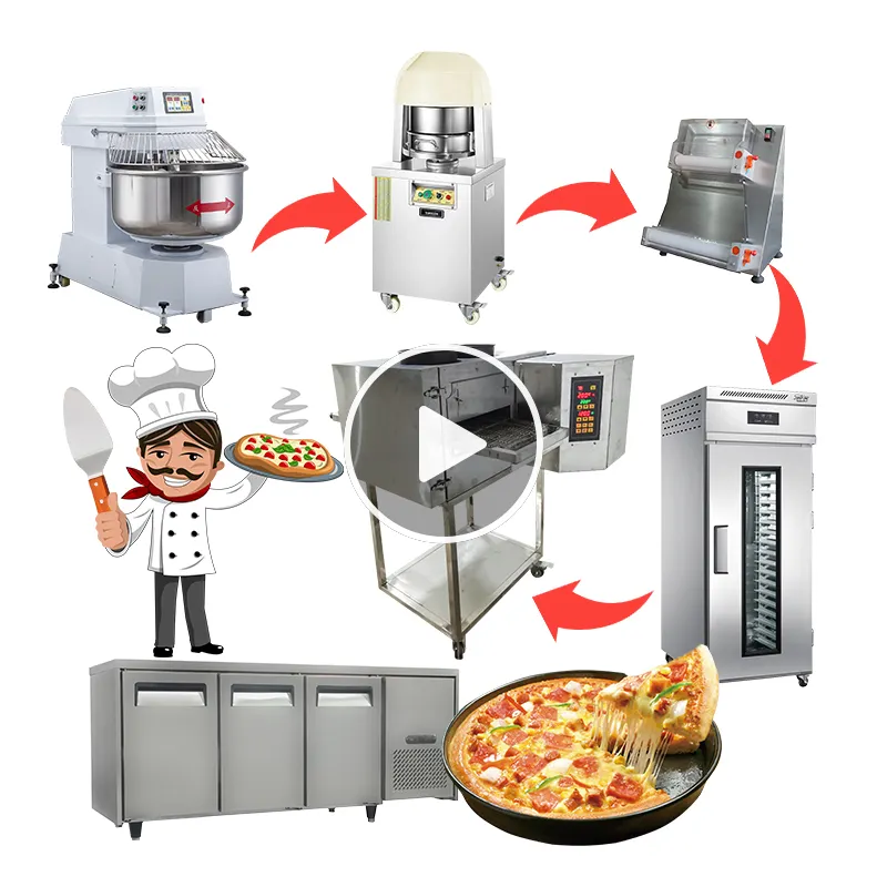 Yoslon RTS endüstriyel tam otomatik, Roti Chapati yapma makinesi pide ekmek yapma makinesi Pizza üretim hattı/