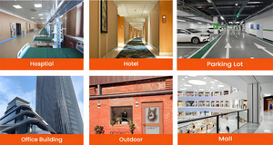 لافتة خروج LED للطوارئ مقاومة للماء IP65 مثبتة على الحائط مع بطارية احتياطية تدوم 3 ساعات، بيع مباشر من المصنع - Product Image 4