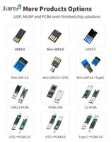 Pena logam kualitas tinggi, Flash Drive USB emas 128GB 64GB 32GB 16GB 8GB dengan antarmuka USB 2.0