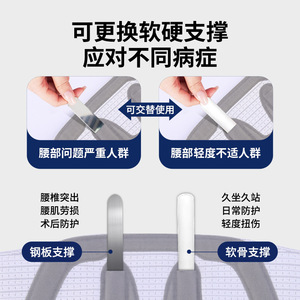 เข็มขัดพยุงหลังแบบให้ความร้อนพร้อม USB ชาร์จไฟได้ สำหรับผู้ชายและผู้หญิง บรรเทาอาการปวดเอว - Product Image 5