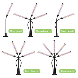 СВЕТОДИОДНЫЙ зажим для растений - Product Image 6