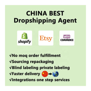 Shopify đại lý quốc tế dropshipping Aliexpress mua sắm trực tuyến để Châu Âu từ Trung Quốc tìm nguồn cung ứng - Product Image 4