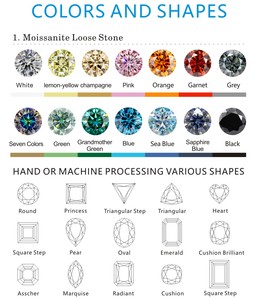 Joyería mossanne al por mayor gra d diamantes sintéticos de color vvs diamantes redondos mossanne diamantes blancos - Product Image 5