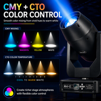 Lampe de scène à tête mobile LED 460W haute luminosité CMY CTO BSW 3-en-1 avec zoom et faisceau, idéale pour les soirées DJ et discothèques