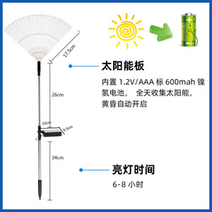 Hejia Solar Powered Copper <b>Wire</b> Firework <b>Lights</b> HJ-46 Waterproof Starry Sky Effect For Courtyard Lawn Outdoor Use - Product Image 3