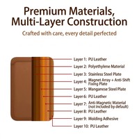 Dompet Kartu Kredit Magnetik Kulit Sintetis N52 23 Magnet untuk iPhone 16/15 Pro Max, Tempat Kartu Pria Wanita