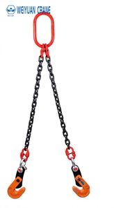 ตัวหนีบโซ่ยกแบบแผ่นขนาด 1-5 ตัน พร้อมเกียร์โลหะเสริมแรง สายสลิงยกแบบแนวนอนกันลื่น ชนิดสายสลิงโซ่ - Product Image 2