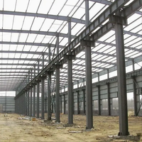 Bâtiments industriels préfabriqués en acier à assemblage rapide : ateliers, hangars, entrepôts, pôles et structures en acier