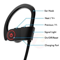 Vente chaude U8 sans fil écouteurs intra-auriculaires Portable son stéréo Sport casque LED indicateur de batterie étanche écouteur crochet d'oreille