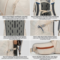 Sac à dos de randonnée pliable léger en nylon 25L pour femmes et hommes, respirant, multi-jours, pour l'escalade, le camping, le trekking, avec support pour bâtons