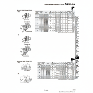 Raccords instantanés SMC Pneumatics KGV10-03 pièces pneumatiques - Product Image 1