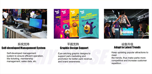 Công viên giải trí trong nhà Betta với tính năng nổi bật của khóa học dây thừng trong công viên <span class=keywords><strong>Trampoline</strong></span> - Product Image 4