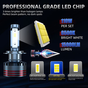 Popnow <span class=keywords><strong>V9</strong></span> Ampoule LED de voiture super lumineuse et économique 15000lm H4 LED Phare de voiture H7 H11 Phare de voiture 6500k Blanc Lumières de voiture - Product Image 2