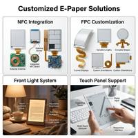 4.26 4 Inci IP67 -15 ℃   sampai 40 ℃   Operasi Layar E-Ink Warna E-Paper Tampilan E-Paper Warna E-ink