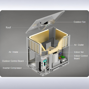 Unidad de Aire Acondicionado Central para Techo R32 60Hz, Suministro de Fábrica, Uso Hospitalario, Certificación AHRI, Ahorro de Energía, Eficiencia Energética de Hasta 19 SEER - Product Image 4