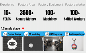 3D Keychain tùy chỉnh nhà sản xuất OEM Keycaps Keychain LED ánh sáng nhấp nháy bíp từ xa bị mất <span class=keywords><strong>Key</strong></span> định vị tùy chỉnh sang trọng Móc chìa khóa - Product Image 5