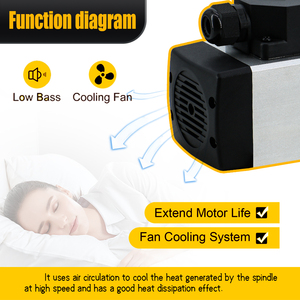 Hltnc động cơ trục chính <span class=keywords><strong>CNC</strong></span> 6KW er32 18000rpm 220V/380V làm mát bằng không khí trục chính phù hợp với 7.5KW VFD cho <span class=keywords><strong>CNC</strong></span> Router - Product Image 4