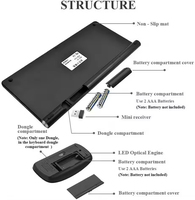 Ratón y Teclado Inalámbricos USB de Alta Calidad, Proveedor Dorado, Interfaz Nueva y Portátil