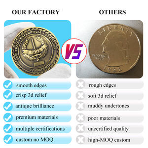 Fabricante de monedas de desafío 3D grabado de alto detalle, monedas personalizadas, Metal Reversible, estampado, suministros de recolección de monedas de latón - Product Image 4