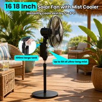 Ventilateur solaire rechargeable 16-18 pouces avec sortie USB-A et projecteur LED pour usage extérieur, mode vent naturel et brumisation rafraîchissante