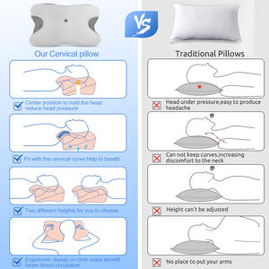 OEM Almofada Cervical Ergonômica Para Dormir Almofadas Suporte Ortopédico Inodoro Contorno Pescoço Dor Memória Espuma Travesseiro - Product Image 3