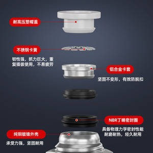 ข้อต่อท่อลมแบบเร็ว ข้อต่อเกลียวนอก PM-4-6-8-10-12 มม. ทองแดงชุบนิกเกิล - Product Image 3