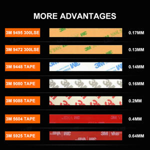 แถบไฟ LED อัจฉริยะ24V แถบไฟ LED 240LED/ม. SMD2216แถบไฟ LED ประสิทธิภาพการส่องสว่างสูง - Product Image 4