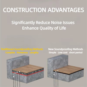 Vernice Insonorizzante Liquida Phoenix Lion, <span class=keywords><strong>Rivestimento</strong></span> Resistente all'Acqua <span class=keywords><strong>per</strong></span> Pareti e <span class=keywords><strong>Soffitti</strong></span> di Camere da Letto, Ignifugo, Assorbimento degli Urti, Facile Applicazione - Product Image 3