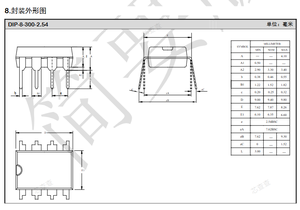 Silans SDH6983D SMD DIP-8-300-2.54แพคเกจในตัวสูง PFC ไม่แยกชิปไดรเวอร์ไฟ LED - Product Image 6