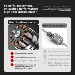 เครื่องเป่าลมแบบไร้สายสำหรับงานอุตสาหกรรม DIY มอเตอร์ไร้แปรงถ่าน 21V แบบพกพา ชาร์จซ้ำได้ แบตเตอรี่ลิเธียม 3.0Ah ใช้งานต่อเนื่อง - Product Image 4