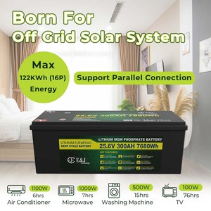 Batería LiFePO4 de 24V 300Ah 7.6kWh, Batería de Litio de 25.6V para Autocaravanas y Sistemas Solares, con BMS Inteligente Integrado, Más de 6000 Ciclos - Product Image 2