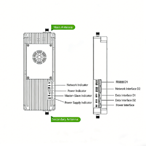 Radio MESH de 40dBm para IoT, para Drones de Largo Alcance, Sensor Ambiental y Telemetría - Product Image 5