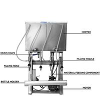 Machine de remplissage par gravité à 4 têtes pour bouteilles en verre – Vinaigre, alcool, vin rouge, brandy, vodka, tequila, whisky, liqueurs