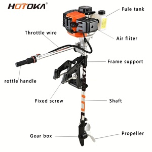Moteur <span class=keywords><strong>hors</strong></span>-<span class=keywords><strong>bord</strong></span> 4 temps GX35 pour <span class=keywords><strong>bateau</strong></span>, <span class=keywords><strong>prix</strong></span> et moteur <span class=keywords><strong>hors</strong></span>-<span class=keywords><strong>bord</strong></span> 4 temps pour <span class=keywords><strong>bateau</strong></span> - Product Image 6