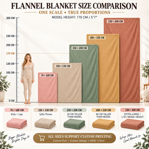 Manta de Franela Personalizada con Logotipo, Manta Extra Grande Ecológica 100% Poliéster, Mantas Suaves y Cálidas con Tu Diseño - Product Image 6