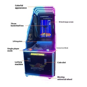 เครื่องยิงลูกบาสเก็ตบอลพร้อมเครื่องอ่าน RFID ด้านบน เกมยิงบาสเก็ตบอลสำหรับเด็ก เรือใบ 7 มิติ เกม NBA Jam Epark เกมยิงบาสเก็ตบอลอาร์เคด - Product Image 3
