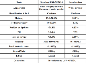 Food Grade HydroxyPropyl Metil Celulose (HPMC K4M) Espessantes em pó em tambor ou embalagem do saco - Product Image 3