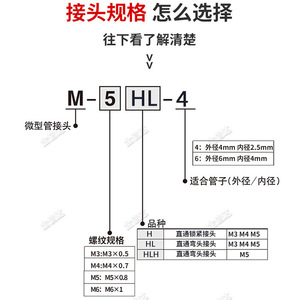 Connecteur/Buse Endotrachéale Miniature en Acier Inoxydable 304/3 SMC, Accessoires et Pièces d'Outils Pneumatiques à Verrouillage Rapide - Product Image 1