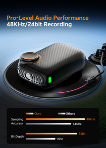 Système de microphone cravate sans fil Syncmic S20 à double microphone avec écran tactile et réduction de bruit AI pour l'<span class=keywords><strong>enregistrement</strong></span> et les appels, mini microphone <span class=keywords><strong>d</strong></span>'identification - Product Image 5